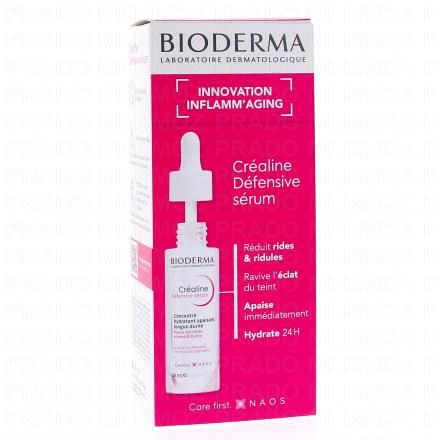 BIODERMA Créaline défensive - Sérum 30ml