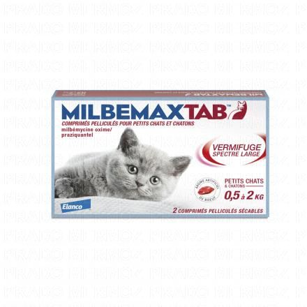 MILBEMAXTab Chaton boite de 2 comprimés