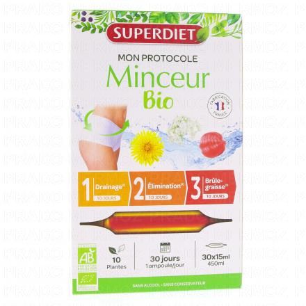 Programme Minceur - Super Express – DIET KATE SPIRIT