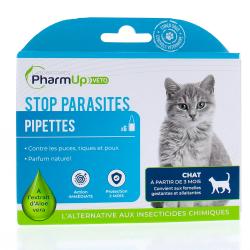 Antipuce Tique Veterinaire Parapharmacie En Ligne Pharmacie Prado Mermoz