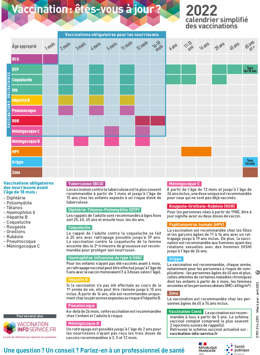 calendrier_vaccination_simplifiee_2022-1.jpg