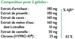 expuryl_compositin.JPG